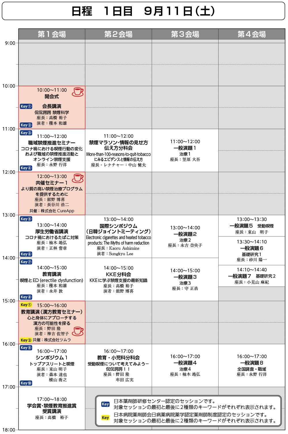 参加登録 | 第16回日本禁煙科学会学術総会 in 倉敷